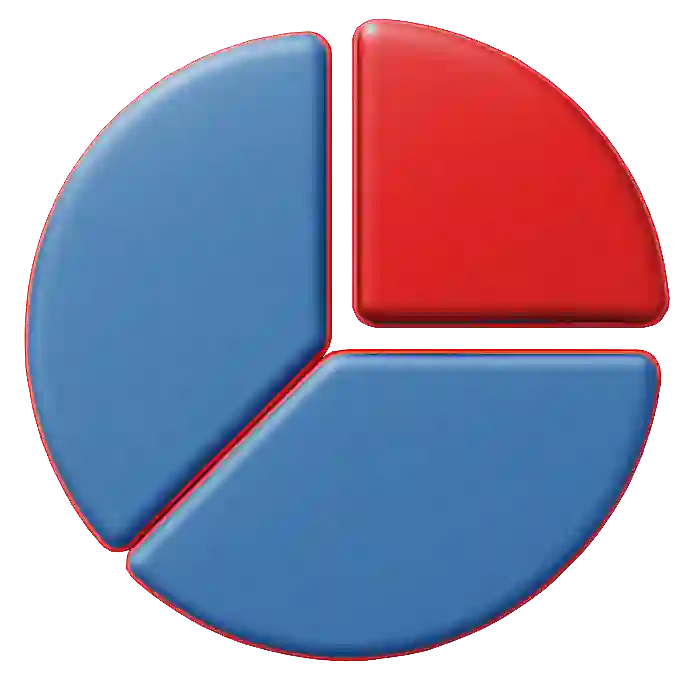 Business Intelligence (BI)